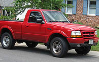 Ford Ranger Workshop Manual