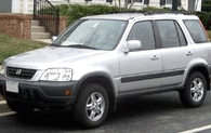 Honda CRV Workshop Manual